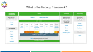What is the Hadoop framework?
 