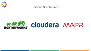 Hadoop Distributions
 