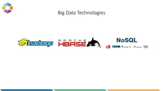 Big Data Technologies
 