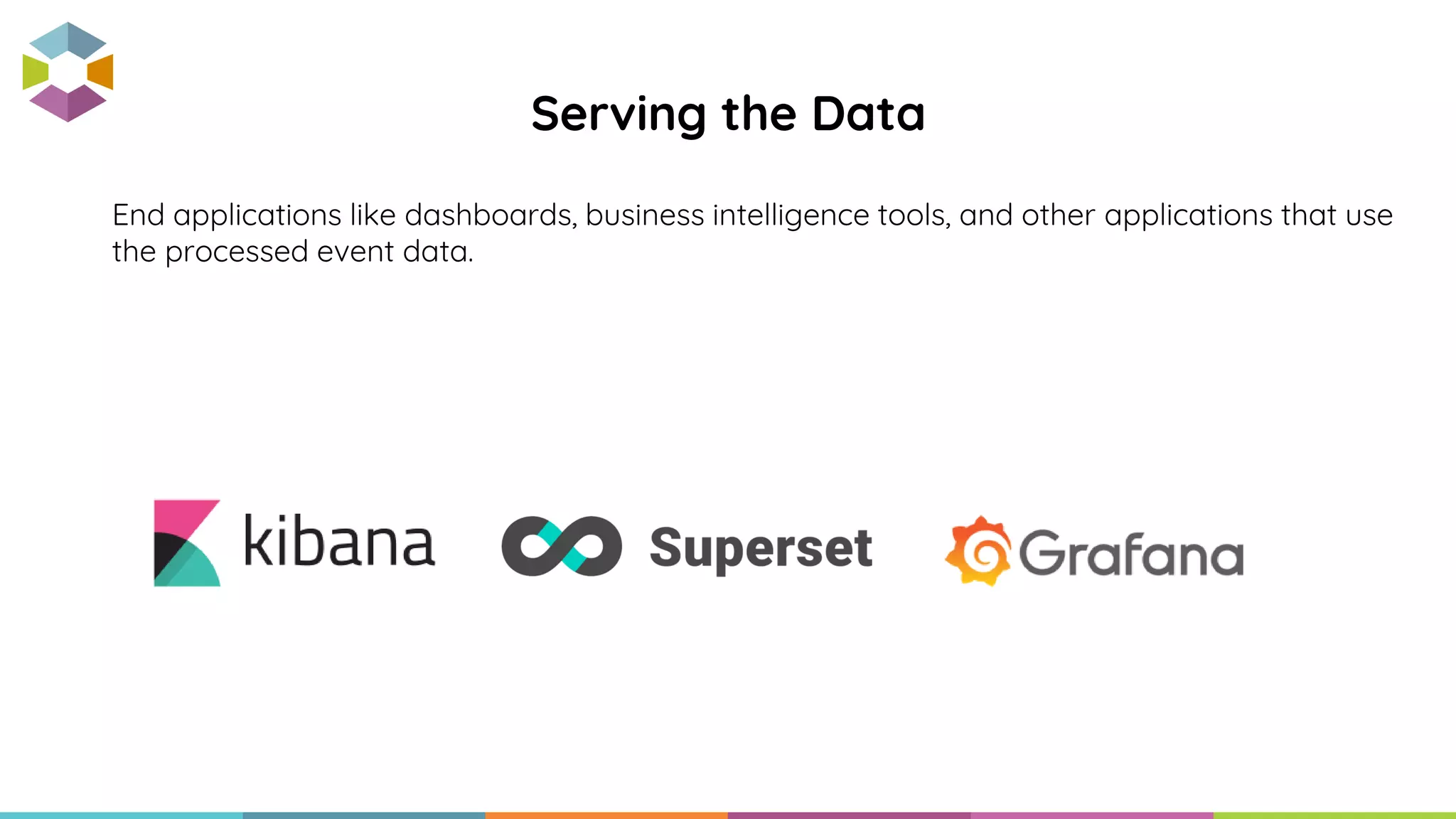 End applications like dashboards, business intelligence tools, and other applications that use
the processed event data.
Serving the Data
 