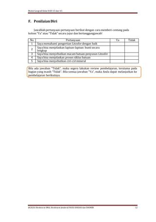 Modul Geografi Kelas X KD 3.5 dan 4.5
@2020, Direktorat SMA, Direktorat Jenderal PAUD, DIKDASdan DIKMEN 12
Bila ada jawaban "Tidak", maka segera lakukan review pembelajaran, terutama pada
bagian yang masih "Tidak". Bila semua jawaban "Ya", maka Anda dapat melanjutkan ke
pembelajaran berikutnya.
F. PenilaianDiri
Jawablah pertanyaan-pertanyaan berikut dengan cara memberi centang pada
kolom “Ya” atau “Tidak” secara jujur dan bertanggungjawab!
No Pertanyaan Ya Tidak
1 Saya memahami pengertian Litosfer dengan baik
2
Saya bisa menjelaskan lapisan-lapisan bumi secara
lengkap
3 Saya bisa menyebutkan macam batuan penyusun Litosfer
4 Saya bisa menjelaskan proses siklus batuan
5 Saya bisa menyebutkan ciri-cirimineral
 