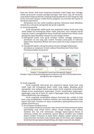 Modul Geografi Kelas X KD 3.5 dan 4.5
@2020, Direktorat SMA, Direktorat Jenderal PAUD, DIKDASdan DIKMEN 14
bumi atau litosfer. Kulit bumi mempunyai ketebalan relatif sangat tipis, sehingga
mudah pecah-pecah menjadi potongan-potongan kulit bumi yang tak beraturan
yang disebut lempeng tektonik. Lempeng-lempeng tektonik ini terus bergerak, baik
secara horizontal maupun vertikal karena pengaruh arus konveksi dari lapisan di
bawahnya (astenosfer).
Berdasarkan luas dan waktu terjadinya, gerakan tektonisme dapat dibedakan
menjadi dua, yaitu gerak epirogenetik dan gerak orogenetik.
a) Gerak Epirogenetik.
Gerak epirogenitik adalah gerak atau pergeseran lapisan kerak bumi yang
relatif lambat dan berlangsung dalam waktu yang lama, serta meliputi daerah
yang luas. Contoh: penenggelaman benua Gondwana menjadi Sesar Hindia. Gerak
epirogenitik dapat dibedakan menjadi dua yaitu sebagai berikut:
1) Epirogenitik positif, yaitu gerak turunnya daratan sehingga kelihatannya
permukaan air laut yang naik. Contoh: Turunnya pulau-pulau di Indonesia
bagian timur (Kepulauan Maluku dari pulau-pulau barat daya sampai ke pulau
Banda).
2) Epirogenitik negatif, yaitu gerak naiknya daratan sehingga kelihatannya
permukaan air yang turun. Contoh: naiknya Pulau Buton dan Pulau Timor.
Perhatikan Gambar di bawah ini!
Gambar 3. Epirogenitik Positif dan Epirogenitik Negatif
(Sumber: https://thohamustofageografi.wordpress.com/2017/01/02/tektonisme-
epirogenesa-dan-orogenesa/)
b) Gerak orogenetik,
Gerak orogenetik ialah gerak atau pergeseran lapisan kerak bumi yang
relatif cepat dan berlangsung dalam waktu yang singkat dibanding gerak
epirogenitik, serta meliputi daerah yang sempit. Gerak orogenitik sering disebut
sebagai proses pembentukan pegunungan. Contoh: pembentukan pegunungan-
pegunungan yang ada di bumi ini, seperti Pegunungan Andes, Rocky Mountain,
Sirkum Mediterania, dan sebagainya.
Gerak orogenetik menyebabkan tekanan horizontal dan vertikal di kulit
bumi, yang mengakibatkan terjadinya dislokasi atau berpindah-pindahnya letak
lapisan kulit bumi. Peristiwa ini dapat menimbulkan lipatan(folded process) dan
patahan (foultProcess)
1) Proses lipatan (Folded process)
Proses lipatan (Folded process)yaitu suatu bentuk kulit bumi berbentuk lipatan
(gelombang) yang terjadi karena adanya tenaga endogen yang arahnya
mendatar dari dua arah berlawanan, sehingga lapisan-lapisan batuan di
sekitarnya terlipat dan membentuk puncak lipatan (antiklin) serta lembah
lipatan (sinklin). Fenomena ini dapat Kalian saksikan apabila melewati jalan
yang menerobos dua bukit, maka nampak pada sisi kiri kanan jalan singkapan
kerak bumi berupa lapisan bergelombang, ada bagian yang naik dan adapula
 