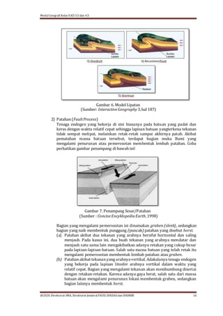 Modul Geografi Kelas X KD 3.5 dan 4.5
@2020, Direktorat SMA, Direktorat Jenderal PAUD, DIKDASdan DIKMEN 16
Gambar 6. Model Lipatan
(Sumber: InteractiveGeography 3,hal 187)
2) Patahan (FaultProcess)
Tenaga endogen yang bekerja di sini biasanya pada batuan yang padat dan
keras dengan waktu relatif cepat sehingga lapisan batuan yangterkena tekanan
tidak sempat melipat, melainkan retak-retak sampai akhirnya patah. Akibat
pematahan massa batuan tersebut, terdapat bagian muka Bumi yang
mengalami penurunan atau pemerosotan membentuk lembah patahan. Coba
perhatikan gambar penampang di bawah ini!
Gambar 7. Penampang Sesar/Patahan
(Sumber : ConciseEncyklopediaEarth,1998)
Bagian yang mengalami pemerosotan ini dinamakan graben (slenk), sedangkan
bagian yang naik membentuk punggung (puncak) patahan yang disebut horst.
(a) Patahan akibat dua tekanan yang arahnya bersifat horizontal dan saling
menjauh. Pada kasus ini, dua buah tekanan yang arahnya mendatar dan
menjauh satu sama lain mengakibatkan adanya retakan yang cukup besar
pada lapisan-lapisan batuan. Salah satu massa batuan yang telah retak itu
mengalami pemerosotan membentuk lembah patahan atau graben.
(b) Patahan akibat tekanan yang arahnya vertikal. Adakalanya tenaga endogen
yang bekerja pada lapisan litosfer arahnya vertikal dalam waktu yang
relatif cepat. Bagian yang mengalami tekanan akan membumbung disertai
dengan retakan-retakan. Karena adanya gaya berat, salah satu dari massa
batuan akan mengalami penurunan lokasi membentuk graben, sedangkan
bagian lainnya membentuk horst.
 