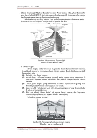 Modul Geografi Kelas X KD 3.5 dan 4.5
@2020, Direktorat SMA, Direktorat Jenderal PAUD, DIKDASdan DIKMEN 18
Oksida Belerang (SO2), Gas Hidrokarbon atau Asam Klorida (HCL), Gas Hidrosulfat
atau Asam Sulfat (H2SO4). Aktivitas magma disebabkan oleh tingginya suhu magma
dan banyaknyagas yang terkandung di dalamnya.
Ada dua bentuk gerakan magma yang berhubungan dengan vulkanisme, yaitu
intrusi dan ekstrusi magma.Coba perhatikan gambar berikut!
Gambar 9. Penampang Gunung Api
(Sumber: Kamus Visual, 2004)
a. IntrusiMagma
Intrusi magma yaitu terobosan magma ke dalam lapisan-lapisan litosfera,
tetapi tidak sampai ke permukaan bumi. Intrusi magma dapat dibedakan menjadi
lima, antara lain:
(1) Batholit,yaitu dapur magma.
(2) Intrusi datar (sill atau lempeng intrusi), yaitu magma yang menyusup di
antara dua lapisan batuan, mendatar dan pararel dengan lapisan batuan
tersebut.
(3) Lakolit, yaitu magma yang menerobos di antara lapisan bumi paling atas.
Bentuknya seperti lensa cembung atau kue serabi.
(4) Gang (korok), yaitu batuan hasil intrusi magma yang menyusup danmembeku
di sela-sela lipatan (korok).
(5) Diatrema adalah lubang (pipa) di antara dapur magma dan kepundan
gunungapi yang bentuknya seperti silinder memanjang.
Perhatikan gambar berikut!
Gambar 10. Penampang bentukan intrusi magma
(Sumber: www. e-dukasi.net)
 