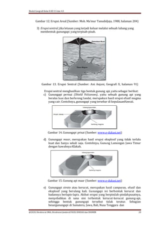 Modul Geografi Kelas X KD 3.5 dan 4.5
@2020, Direktorat SMA, Direktorat Jenderal PAUD, DIKDASdan DIKMEN 20
Gambar 12. Erupsi Areal (Sumber: Moh. Ma’mur Tanudidjaja, 1988, halaman 204)
3) Erupsisentral,jika letusan yang terjadi keluar melalui sebuah lubang yang
membentuk gunungapi yangterpisah-pisah.
Gambar 13. Erupsi Sentral (Sumber: Ani Anjani, Geografi X, halaman 91)
Erupsi sentral menghasilkan tiga bentuk gunung api, yaitu sebagai berikut:
c) Gunungapi perisai (Shield Volcanoes), yaitu sebuah gunung api yang
beralas luas dan berlereng landai, merupakan hasil erupsi efusif magma
yang cair. Contohnya, gunungapi yang tersebar di kepulauanHawaii.
Gambar 14. Gunungapi prisai (Sumber: www.e-dukasi.net)
d) Gunungapi maar, merupakan hasil erupsi eksplosif yang tidak terlalu
kuat dan hanya sekali saja. Contohnya, Gunung Lamongan Jawa Timur
dengan kawahnya Klakah.
Gambar 15. Gunung api maar (Sumber: www.e-dukasi.net)
e) Gunungapi strato atau kerucut, merupakan hasil campuran, efusif dan
eksplosif yang berulang kali. Gunungapi ini berbentuk kerucut dan
badannya berlapis-lapis. Akibat erupsi yang berpindah-pindahpusatnya,
menyebabkan di sana sini terbentuk kerucut-kerucut gunung-api,
sehingga bentuk gunungapi tersebut tidak teratur. Sebagian
besargunungapi di Sumatera, Jawa, Bali, Nusa Tenggara dan
 