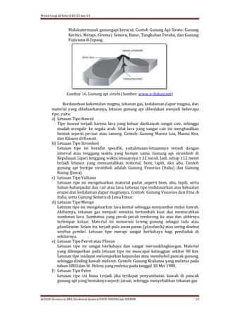 Modul Geografi Kelas X KD 3.5 dan 4.5
@2020, Direktorat SMA, Direktorat Jenderal PAUD, DIKDASdan DIKMEN 21
Malukutermasuk gunungapi kerucut. Contoh Gunung Api Strato: Gunung
Kerinci, Merapi, Ciremai, Semeru, Batur, Tangkuban Perahu, dan Gunung
Fujiyama di Jepang.
Gambar 16. Gunung api strato (Sumber: www.e-dukasi.net)
Berdasarkan kekentalan magma, tekanan gas, kedalaman dapur magma, dan
material yang dikeluarkannya, letusan gunung api dibedakan menjadi beberapa
tipe, yaitu:
a) Letusan Tipe Hawaii
Tipe hawaii terjadi karena lava yang keluar darikawah sangat cair, sehingga
mudah mengalir ke segala arah. Sifat lava yang sangat cair ini menghasilkan
bentuk seperti perisai atau tameng. Contoh: Gunung Maona Loa, Maona Kea,
dan Kilauea di Hawaii.
b) Letusan Tipe Stromboli
Letusan tipe ini bersifat spesifik, yaituletusan-letusannya terjadi dengan
interval atau tenggang waktu yang hampir sama. Gunung api stromboli di
Kepulauan Lipari tenggang waktu letusannya ± 12 menit. Jadi, setiap ±12 menit
terjadi letusan yang memuntahkan material, bom, lapili, dan abu. Contoh
gunung api bertipe stromboli adalah Gunung Vesuvius (Italia) dan Gunung
Raung (Jawa).
c) Letusan Tipe Vulkano
Letusan tipe ini mengeluarkan material padat ,seperti bom, abu, lapili, serta
bahan-bahanpadat dan cair atau lava. Letusan tipe inididasarkan atas kekuatan
erupsi dan kedalaman dapur magmanya. Contoh: Gunung Vesuvius dan Etna di
Italia, serta Gunung Semeru di JawaTimur.
d) Letusan Tipe Merapi
Letusan tipe ini mengeluarkan lava kental sehingga menyumbat mulut kawah.
Akibatnya, tekanan gas menjadi semakin bertambah kuat dan memecahkan
sumbatan lava. Sumbatan yang pecah-pecah terdorong ke atas dan akhirnya
terlempar keluar. Material ini menuruni lereng gunung sebagai ladu atau
gloedlawine. Selain itu, terjadi pula awan panas (gloedwolk) atau sering disebut
wedhus gembel. Letusan tipe merapi sangat berbahaya bagi penduduk di
sekitarnya.
e) Letusan Tipe Perret atau Plinian
Letusan tipe ini sangat berbahaya dan sangat merusaklingkungan. Material
yang dilemparkan pada letusan tipe ini mencapai ketinggian sekitar 80 km.
Letusan tipe inidapat melemparkan kepundan atau membobol puncak gunung,
sehingga dinding kawah melorot. Contoh: Gunung Krakatau yang meletus pada
tahun 1883 dan St. Helens yang meletus pada tanggal 18 Mei 1980.
f) Letusan Tipe Pelee
Letusan tipe ini biasa terjadi jika terdapat penyumbatan kawah di puncak
gunung api yang bentuknya seperti jarum, sehingga menyebabkan tekanan gas
 
