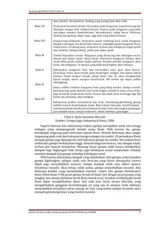 Modul Geografi Kelas X KD 3.5 dan 4.5
@2020, Direktorat SMA, Direktorat Jenderal PAUD, DIKDASdan DIKMEN 27
Skala VII
Skala VIII
Skala IX
Skala X
Skala XI
Skala XII
atau terbalik, dan plasteran dinding yang kurang kuat akan retak.
Orang akan kesulitan berdiri. Kerusakan pada bangunan yang dirancang dan
dibangun dengan baik tidaklah berarti. Namun pada bangunan yang jelek
rancangan maupun konstruksinya, kerusakannya cukup besar. Plesteran
dinding dan genteng dapat Iepas, juga bata yang tidak tersemen.
Orang-orang ketakutan. Kerusakan masih terbilang kecil untuk bangunan
dengan rancangan dan konstruksi khusus, sedangkan pada bangunan biasa,
cukup besar. Cerobong asap, monumen, menara dan sebagainya dapat patah
atau ambruk. Cabang-cabang pohon pun dapat patah.
Timbul kepanikan umum. Bangunan yang dirancang dan dibangun secara
khusus pun dapat rusak cukup berat, sementara bangunan lainnya akan
rusak lebih parah, bahkan dapat ambruk. Pondasi-pondasi bangunan akan
rusak, dan bangunan di atasnya yang tidak disekrupkan akan terlepas.
Kebanyakan bangunan batu dan berstruktur kayu gaus akan hancur.
Kerusakan serius akan terjadi pada bendungan, tanggul, dan tepian-tepian
lainnya. Tanah longsor terjadi cukup besar, dan air akan menghantam
tepian sungai, danau maupun kanal-kanal. Rel kereta api dapat sedikit
melengkung.
Hanya sedikit struktur bangunan batu yang tetap berdiri, lainnya runtuh.
Jembatan juga pada ambruk, dan tanah longsor terjadi di mana-mana. Pipa-
pipa di bawah tanah benar-benar hancur dan tidak akan berfungsi lagi. Rel
kereta api umumnya akan bengkok.
Kehancuran praktis menyeluruh dan total. Gelombang-gelombang gempa
terlihat muncul di permukaan tanah. Massa besar batu-batu beralih tempat,
sementara benda-benda lain terlempar ke atas. Garis dan tingkat pandangan
pun menjadi kacau, sampai terdistorsi akibat hebatnya goncangan.
Tabel 2. Skala Intensitas Mercalli
Sumber: Gempa Jogja, Indonesia & Dunia, 2006
Seperti bahasan kita sebelumnya bahwa gempa merupakan salah satu tenaga
endogen yang mempengaruhi bentuk muka Bumi. Oleh karena itu, gempa
berdampak langsung pada deformasi lapisan Bumi. Bentuk deformasi akan sangat
tergantung pada arah dan kekuatan tenaga endogen itu sendiri. Di permukaan Bumi
dampak gempa juga dipengaruhi oleh kekuatan gempa itu sendiri. Kerusakan berat
timbul dari gempa berkekuatan tinggi. Banyak bangunan hancur, rata dengan tanah,
korban pun banyak berjatuhan. Memang benar gempa tidak hanya memberikan
dampak bagi lingkungan fisik, tetapi juga kehidupan sosial masyarakat. Cobalah
temukan dampak lain gempa terhadap kehidupan sosial.
Oleh karena dahsyatnya dampak yang diakibatkan oleh gempa, maka kejadian
gempa digolongkan sebagai salah satu bencana yang harus diwaspadai karena
dapat juga menyebabkan tsunami. Gempa menjadi salah satu faktor pemicu
terjadinya tsunami. Akan tetapi, tidak semua gempa menyebabkan tsunami. Ada
beberapa kondisi yang menyebabkan tsunami, antara lain gempa berkekuatan
besar (lebih besar 6 SR, pusat gempa berada di dasar laut dengan pusat gempa yang
dangkal, dan adanya dislokasi kerak Bumi bawah laut). Gerakan vertikal pada kerak
Bumi dapat mengakibatkan dasar laut naik atau turun secara tiba-tiba, yang
mengakibatkan gangguan keseimbangan air yang ada di atasnya. Pada akhirnya
menyebabkan terjadinya aliran energy air laut, yang ketika sampai di pantai akan
menjadi gelombang besar yang disebut tsunami.
 