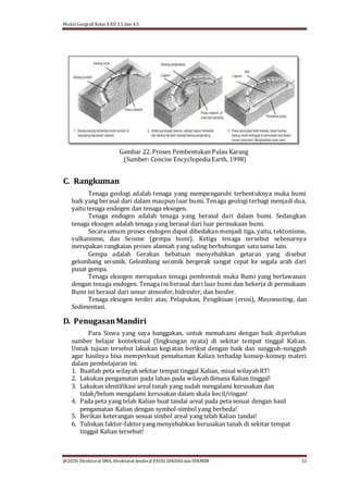 Modul Geografi Kelas X KD 3.5 dan 4.5
@2020, Direktorat SMA, Direktorat Jenderal PAUD, DIKDASdan DIKMEN 33
Gambar 22. Proses Pembentukan Pulau Karang
(Sumber: Concise EncyclopediaEarth, 1998)
C. Rangkuman
Tenaga geologi adalah tenaga yang mempengaruhi terbentuknya muka bumi
baik yang berasal dari dalam maupun luar bumi. Tenaga geologi terbagi menjadi dua,
yaitu tenaga endogen dan tenaga eksogen.
Tenaga endogen adalah tenaga yang berasal dari dalam bumi. Sedangkan
tenaga eksogen adalah tenaga yang berasal dari luar permukaan bumi.
Secara umum proses endogen dapat dibedakan menjadi tiga, yaitu, tektonisme,
vulkanisme, dan Seisme (gempa bumi). Ketiga tenaga tersebut sebenarnya
merupakan rangkaian proses alamiah yang saling berhubungan satu sama lain.
Gempa adalah Gerakan bebatuan menyebabkan getaran yang disebut
gelombang seismik. Gelombang seismik bergerak sangat cepat ke segala arah dari
pusat gempa.
Tenaga eksogen merupakan tenaga pembentuk muka Bumi yang berlawanan
dengan tenaga endogen. Tenaga ini berasal dari luar bumi dan bekerja di permukaan
Bumi ini berasal dari unsur atmosfer, hidrosfer, dan biosfer.
Tenaga eksogen terdiri atas; Pelapukan, Pengikisan (erosi), Masswasting, dan
Sedimentasi.
D. PenugasanMandiri
Para Siswa yang saya banggakan, untuk memahami dengan baik diperlukan
sumber belajar kontekstual (lingkungan nyata) di sekitar tempat tinggal Kalian.
Untuk tujuan tersebut lakukan kegiatan berikut dengan baik dan sungguh-sungguh
agar hasilnya bisa memperkuat pemahaman Kalian terhadap konsep-konsep materi
dalam pembelajaran ini.
1. Buatlah peta wilayah sekitar tempat tinggal Kalian, misal wilayah RT!
2. Lakukan pengamatan pada lahan pada wilayahdimana Kalian tinggal!
3. Lakukan identifikasi areal tanah yang sudah mengalami kerusakan dan
tidak/belum mengalami kerusakan dalam skala kecil/ringan!
4. Pada peta yang telah Kalian buat tandai areal pada peta sesuai dengan hasil
pengamatan Kalian dengan symbol-simbol yang berbeda!
5. Berikan keterangan sesuai simbol areal yang telah Kalian tandai!
6. Tuliskan faktor-faktoryang menyebabkan kerusakan tanah di sekitar tempat
tinggal Kalian tersebut!
 