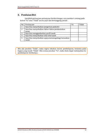 Modul Geografi Kelas X KD 3.5 dan 4.5
@2020, Direktorat SMA, Direktorat Jenderal PAUD, DIKDASdan DIKMEN 46
Bila ada jawaban "Tidak", maka segera lakukan review pembelajaran, terutama pada
bagian yang masih "Tidak". Bila semua jawaban "Ya", maka Anda dapat melanjutkan ke
pembelajaran berikutnya.
E. PenilaianDiri
Jawablah pertanyaan-pertanyaan berikut dengan cara memberi centang pada
kolom “Ya” atau “Tidak” secara jujur dan bertanggung jawab!
No Pertanyaan Ya Tidak
1 Saya bisa menyebutkan pengertian pedosfer
2 Saya bisa menyebutkan faktor-faktorpembentukan
tanah
3 Saya bisa menggambarkan profil tanah
4 Saya bisa menyebutkan sifat-sifat tanah
5 Saya bisa menyebutkan upaya menanngulangi kerusakan
tanah
 