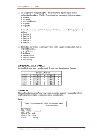 Modul Geografi Kelas X KD 3.5 dan 4.5
@2020, Direktorat SMA, Direktorat Jenderal PAUD, DIKDASdan DIKMEN 49
Tingkat Penguasaan Anda = Skor perolehan x 100%
Skor maksimum
13. Air yang banyak mengandung CO3 (zat asam arang) dapat dengan mudah
melarutkan batu kapur (CaCO2). Contoh tersebut merupakan jenis pelapukan….
a. organis
b. mekanis
c. mekanis kimiawi
d. kimiawi
e. vegetatif
14. Horizon tanah yang terbentuk dari proses illuviasi dari bahan-bahan yang tercuci
yaitu ....
a. horizon A
b. horizon B
c. horizon R
d. horizon E
e. horizon D
15. Berikut ini merupakan cara mengawetkan tanah dengan menggunakan metode
vegetatif, kecuali....
a. penghijauan
b. buffering
c. stripcropping
d. contourtillage
e. terrasering
KUNCI JAWABANSOALEVALUASI
Cocokanlah dengan kunci jawaban Anda dengan kunci jawaban soal Evaluasi
KUNCI JAWABAN
1 B 6 A 11 E
2 B 7 D 12 A
3 A 8 A 13 D
4 A 9 C 14 B
5 B 10 D 15 E
PENSKORAN
Hitunglah jumlah jawaban Anda yang benar, kemudian gunakan rumus di bawah ini
untuk mengetahui tingkat penguasaan materi modul di atas.
Rumus:
Keterangan :
90% – 100% = baik sekali
80% – 89% = baik
70% – 79% = cukup
> 70% = kurang
 