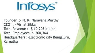 Founder :- N. R. Narayana Murthy
CEO :- Vishal Sikka
Total Revenue :- $ 10.208 billion
Total Employees :- 200,364
Headquarters :-Electronic city Bengaluru,
Karnatka
 