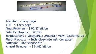 Founder :- Larry page
CEO :- Larry page
Total Revenue :- $ 90.27 billion
Total Employees :- 72,053
Headquarters :- GooglePlex ,Mountain View ,California US
Major Products :- Technology Internet, Computer
Software , Life Science etc
Annual Turnover :- $ 8.485 billion
 