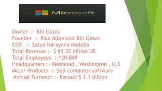 Owner :- Bill Gates
Founder :- Paul Allen and Bill Gates
CEO :- Satya Narayana Nadella
Total Revenue :- $ 85.32 billion US
Total Employees :-120,849
Headquarters :- Redmond , Washington , U.S
Major Products :- Sell computer software
Annual Turnover :- Exceed $ 1.1 billion
 