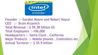 Founder :- Gordon Moore and Robert Noyce
CEO :- Brain Krzanich
Total Revenue :-$ 59.38 billion US
Total Employees :-106,000
Headquarters :- Santa Clore , California
Major Products :- Mobile phones , Controllers etc
Annual Turnover :- $ 55.9 billion
 