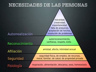 NECESIDADES DE LAS PERSONAS
 