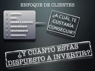 ENFOQUE DE CLIENTES
APÓSTOL
LEAL
REHÉN O CAUTIVO
MERCENARIO
INDIFERENTE
TERRORISTA
¿A CUÁL TEGUSTARÍACONSEGUIR?
¿Y CUÁNTO ESTÁS
DISPUESTO A INVERTIR?
 