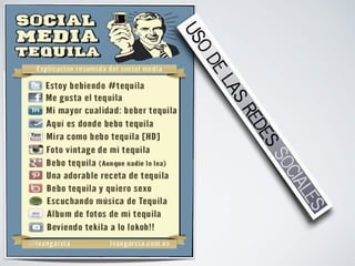 USO
DE
LAS
REDES
SOCIALES
 