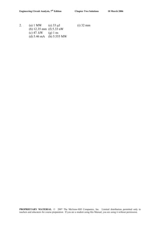 Engineering Circuit Analysis, 7th
Edition Chapter Two Solutions 10 March 2006
2. (a) 1 MW (e) 33 μJ (i) 32 mm
(b) 12.35 mm (f) 5.33 nW
(c) 47. kW (g) 1 ns
(d) 5.46 mA (h) 5.555 MW
PROPRIETARY MATERIAL. © 2007 The McGraw-Hill Companies, Inc. Limited distribution permitted only to
teachers and educators for course preparation. If you are a student using this Manual, you are using it without permission.
 