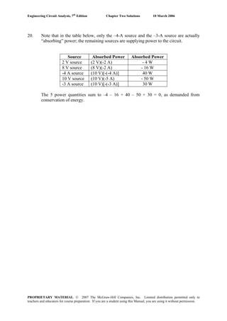 Engineering Circuit Analysis, 7th
Edition Chapter Two Solutions 10 March 2006
20. Note that in the table below, only the –4-A source and the –3-A source are actually
“absorbing” power; the remaining sources are supplying power to the circuit.
Source Absorbed Power Absorbed Power
2 V source (2 V)(-2 A) - 4 W
8 V source (8 V)(-2 A) - 16 W
-4 A source (10 V)[-(-4 A)] 40 W
10 V source (10 V)(-5 A) - 50 W
-3 A source (10 V)[-(-3 A)] 30 W
The 5 power quantities sum to –4 – 16 + 40 – 50 + 30 = 0, as demanded from
conservation of energy.
PROPRIETARY MATERIAL. © 2007 The McGraw-Hill Companies, Inc. Limited distribution permitted only to
teachers and educators for course preparation. If you are a student using this Manual, you are using it without permission.
 