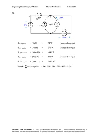 Engineering Circuit Analysis, 7th
Edition Chapter Two Solutions 10 March 2006
21.
40 V
40 V
32 V
8 V
20 A
–12 A
–16 A
P8V supplied = (8)(8) = 64 W (source of energy)
P32V supplied = (32)(8) = 256 W (source of energy)
P–16A supplied = (40)(–16) = –640 W
P40V supplied = (40)(20) = 800 W (source of energy)
P–12A supplied = (40)( –12) = –480 W
Check: = 64 + 256 – 640 + 800 – 480 = 0 (ok)supplied power∑
PROPRIETARY MATERIAL. © 2007 The McGraw-Hill Companies, Inc. Limited distribution permitted only to
teachers and educators for course preparation. If you are a student using this Manual, you are using it without permission.
 