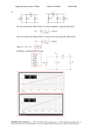 Engineering Circuit Analysis, 7th
Edition Chapter Five Solutions 10 March 2006
17.
We first consider the effect of the 2-A source separately, using the left circuit:
Vx' = V1.765
143
3
25 =⎥
⎦
⎤
⎢
⎣
⎡
+
Next we consider the effect of the 6-A source on its own using the right circuit:
Vx" = V15.88
89
9
65 =⎥
⎦
⎤
⎢
⎣
⎡
+
Thus, Vx = Vx' + Vx" = 17.65 V.
(b) PSpice verification (DC Sweep)
The DC
sweep
results
below
confirm
that Vx' =
1.765 V
PROPRIETARY MATERIAL. © 2007 The McGraw-Hill Companies, Inc. Limited distribution permitted only to
teachers and educators for course preparation. If you are a student using this Manual, you are using it without permission.
 