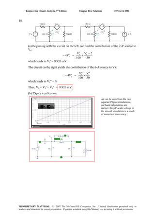 Engineering Circuit Analysis, 7th
Edition Chapter Five Solutions 10 March 2006
18.
'
(a) Beginning with the circuit on the left, we find the contribution of the 2-V source to
Vx:
50
2V
100
V
V4 xx
x
−′
+
′
=′−
which leads to Vx' = 9.926 mV.
The circuit on the right yields the contribution of the 6-A source to Vx:
50
V
100
V
V4 xx
x
′′
+
′′
=′′−
which leads to Vx" = 0.
Thus, Vx = Vx' + Vx" = 9.926 mV.
(b) PSpice verification.
As can be seen from the two
separate PSpice simulations,
our hand calculations are
correct; the pV-scale voltage in
the second simulation is a result
of numerical inaccuracy.
PROPRIETARY MATERIAL. © 2007 The McGraw-Hill Companies, Inc. Limited distribution permitted only to
teachers and educators for course preparation. If you are a student using this Manual, you are using it without permission.
 