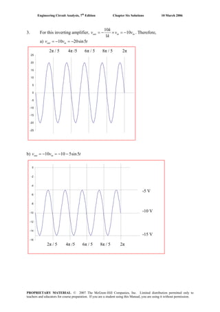 Engineering Circuit Analysis, 7th
Edition Chapter Six Solutions 10 March 2006
3. For this inverting amplifier, ininout vv
k
k
v 10
1
10
−=×−= . Therefore,
a) tvv inout 5sin2010 −=−=
-25
-20
-15
-10
-5
0
5
10
15
20
25
2π / 5 6π / 54π /5 2π8π / 5
b) tvv inout 5sin51010 −−=−=
-16
-14
-12
-10
-8
-6
-4
-2
0
-5 V
-10 V
-15 V
2π / 5 6π / 54π /5 2π8π / 5
PROPRIETARY MATERIAL. © 2007 The McGraw-Hill Companies, Inc. Limited distribution permitted only to
teachers and educators for course preparation. If you are a student using this Manual, you are using it without permission.
 