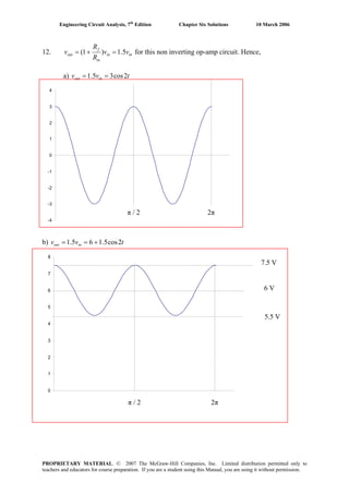 Engineering Circuit Analysis, 7th
Edition Chapter Six Solutions 10 March 2006
12. inin
in
f
out vv
R
R
v 5.1)1( =+= for this non inverting op-amp circuit. Hence,
a) tvv inout 2cos35.1 ==
-4
-3
-2
-1
0
1
2
3
4
π / 2 2π
b) tvv inout 2cos5.165.1 +==
0
1
2
3
4
5
6
7
8
6 V
5.5 V
7.5 V
π / 2 2π
PROPRIETARY MATERIAL. © 2007 The McGraw-Hill Companies, Inc. Limited distribution permitted only to
teachers and educators for course preparation. If you are a student using this Manual, you are using it without permission.
 