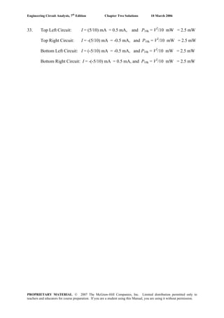 Engineering Circuit Analysis, 7th
Edition Chapter Two Solutions 10 March 2006
33. Top Left Circuit: I = (5/10) mA = 0.5 mA, and P10k = V2
/10 mW = 2.5 mW
Top Right Circuit: I = -(5/10) mA = -0.5 mA, and P10k = V2
/10 mW = 2.5 mW
Bottom Left Circuit: I = (-5/10) mA = -0.5 mA, and P10k = V2
/10 mW = 2.5 mW
Bottom Right Circuit: I = -(-5/10) mA = 0.5 mA, and P10k = V2
/10 mW = 2.5 mW
PROPRIETARY MATERIAL. © 2007 The McGraw-Hill Companies, Inc. Limited distribution permitted only to
teachers and educators for course preparation. If you are a student using this Manual, you are using it without permission.
 