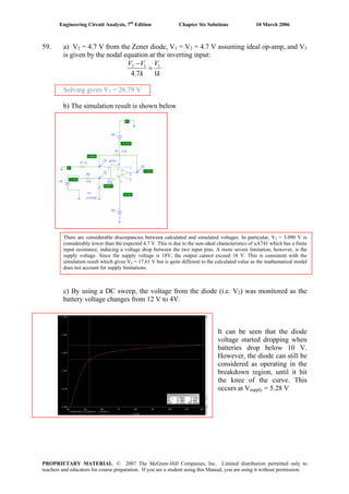 Engineering Circuit Analysis, 7th
Edition Chapter Six Solutions 10 March 2006
59. a) V2 = 4.7 V from the Zener diode, V1 = V2 = 4.7 V assuming ideal op-amp, and V3
is given by the nodal equation at the inverting input:
k
V
k
VV
17.4
113
=
−
Solving gives V3 = 26.79 V
b) The simulation result is shown below
There are considerable discrepancies between calculated and simulated voltages. In particular, V1 = 3.090 V is
considerably lower than the expected 4.7 V. This is due to the non-ideal characteristics of uA741 which has a finite
input resistance, inducing a voltage drop between the two input pins. A more severe limitation, however, is the
supply voltage. Since the supply voltage is 18V, the output cannot exceed 18 V. This is consistent with the
simulation result which gives V3 = 17.61 V but is quite different to the calculated value as the mathematical model
does not account for supply limitations.
c) By using a DC sweep, the voltage from the diode (i.e. V2) was monitored as the
battery voltage changes from 12 V to 4V.
It can be seen that the diode
voltage started dropping when
batteries drop below 10 V.
However, the diode can still be
considered as operating in the
breakdown region, until it hit
the knee of the curve. This
occurs at Vsupply = 5.28 V
PROPRIETARY MATERIAL. © 2007 The McGraw-Hill Companies, Inc. Limited distribution permitted only to
teachers and educators for course preparation. If you are a student using this Manual, you are using it without permission.
 