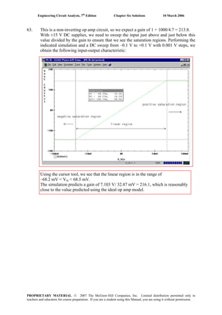 Engineering Circuit Analysis, 7th
Edition Chapter Six Solutions 10 March 2006
63. This is a non-inverting op amp circuit, so we expect a gain of 1 + 1000/4.7 = 213.8.
With ±15 V DC supplies, we need to sweep the input just above and just below this
value divided by the gain to ensure that we see the saturation regions. Performing the
indicated simulation and a DC sweep from –0.1 V to +0.1 V with 0.001 V steps, we
obtain the following input-output characteristic:
Using the cursor tool, we see that the linear region is in the range of
–68.2 mV < Vin < 68.5 mV.
The simulation predicts a gain of 7.103 V/ 32.87 mV = 216.1, which is reasonably
close to the value predicted using the ideal op amp model.
PROPRIETARY MATERIAL. © 2007 The McGraw-Hill Companies, Inc. Limited distribution permitted only to
teachers and educators for course preparation. If you are a student using this Manual, you are using it without permission.
 
