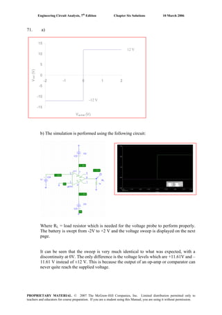 Engineering Circuit Analysis, 7th
Edition Chapter Six Solutions 10 March 2006
71. a)
-15
-10
-5
0
5
10
15
-2 -1 0 1 2
Vactive (V)
Vout(V)
b) The simulation is performed using the following circuit:
12 V
-12 V
Where RL = load resistor which is needed for the voltage probe to perform properly.
The battery is swept from -2V to +2 V and the voltage sweep is displayed on the next
page.
It can be seen that the sweep is very much identical to what was expected, with a
discontinuity at 0V. The only difference is the voltage levels which are +11.61V and –
11.61 V instead of ±12 V. This is because the output of an op-amp or comparator can
never quite reach the supplied voltage.
PROPRIETARY MATERIAL. © 2007 The McGraw-Hill Companies, Inc. Limited distribution permitted only to
teachers and educators for course preparation. If you are a student using this Manual, you are using it without permission.
 