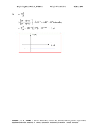 Engineering Circuit Analysis, 7th
Edition Chapter Seven Solutions 10 March 2006
16.
di
v L
dt
=
( )
( )
9
9 9
3
6 0 10
6 10 6 10 10
0 6 10
i t
−
− −
−
⎡ ⎤− ×
= + × = ×⎢ ⎥
− ×⎢ ⎥⎣ ⎦
6
t−
− , therefore
( )( )12 6 18
10 10 10 V = 1 aV
di
v L
dt
− − −
= = − = − −
t (s)
v (aV)
–1
PROPRIETARY MATERIAL. © 2007 The McGraw-Hill Companies, Inc. Limited distribution permitted only to teachers
and educators for course preparation. If you are a student using this Manual, you are using it without permission.
 