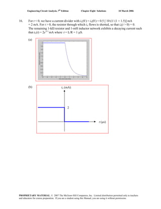 Engineering Circuit Analysis, 7th
Edition Chapter Eight Solutions 10 March 2006
16. For t < 0, we have a current divider with iL(0-
) = ix(0-
) = 0.5 [ 10 (1/ (1 + 1.5)] mA
= 2 mA. For t > 0, the resistor through which ix flows is shorted, so that ix(t > 0) = 0.
The remaining 1-kΩ resistor and 1-mH inductor network exhibits a decaying current such
that iL(t) = 2e-t/τ
mA where τ = L/R = 1 μS.
(a)
(b)
t (μs)
ix (mA)
2
PROPRIETARY MATERIAL. © 2007 The McGraw-Hill Companies, Inc. Limited distribution permitted only to teachers
and educators for course preparation. If you are a student using this Manual, you are using it without permission.
 