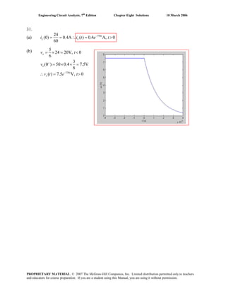 Engineering Circuit Analysis, 7th
Edition Chapter Eight Solutions 10 March 2006
31.
(a) 75024
(0) 0.4A ( ) 0.4 A, 0
60
−
= = ∴ = >t
L Li i t e t
(b)
750
5
24 20V, 0
6
3
(0 ) 50 0.4 7.5V
8
( ) 7.5 V, 0
+
−
= × = <
= × × =
∴ = >
x
x
t
x
v t
v
v t e t
PROPRIETARY MATERIAL. © 2007 The McGraw-Hill Companies, Inc. Limited distribution permitted only to teachers
and educators for course preparation. If you are a student using this Manual, you are using it without permission.
 
