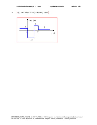 Engineering Circuit Analysis, 7th
Edition Chapter Eight Solutions 10 March 2006
58. ( ) 4 16 ( ) 20 ( 4) 6 ( 6)Vv t u t u t u t= − + − − −
t (s)
v(t) (V)
4
-12
8
2
0 4 6
PROPRIETARY MATERIAL. © 2007 The McGraw-Hill Companies, Inc. Limited distribution permitted only to teachers
and educators for course preparation. If you are a student using this Manual, you are using it without permission.
 