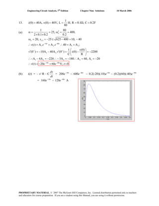 Engineering Circuit Analysis, 7th
Edition Chapter Nine Solutions 10 March 2006
13.
1
(0) 40A, (0) 40V, L H, R 0.1 , C 0.2F
80
= = = = Ω =i v
(a)
2
1,2
10 40
1 2 1 2
1 2
1 2 2 2 1
10 40
1 80
25, 400,
2 0.1 0.2 0.2
20, 25 625 400 10, 40
( ) A A 40 A A ;
1 (0)
(0 ) 10A 40A (0 ) (0) 2200
C R
A 4A 220 3A 180 A 60, A 20
( ) 20 60 V,
− −
+ +
− −
α = = ω = =
× ×
ω = = − ± − = −
∴ = + ∴ = +
⎛ ⎞′ ′= − − = − = −⎜ ⎟
⎝ ⎠
∴− − = − ∴ − = − ∴ = = −
(b) i(t) = – v/ R – C
dt
dv
= tt-tt
eeee 40104010
-40)(0.2)(60)(10)0.2(-20)(-600200 −−−
−−−
= Att
ee 4010
120160 −−
−
∴ = − + >
o
o
t t
t t
s
v t e e
v
v v i
v t e e t 0
PROPRIETARY MATERIAL. © 2007 The McGraw-Hill Companies, Inc. Limited distribution permitted only to teachers
and educators for course preparation. If you are a student using this Manual, you are using it without permission.
 