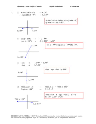 Engineering Circuit Analysis, 7th
Edition Chapter Ten Solutions 10 March 2006
7. (a) 6 cos (2π60t – 9o
) → 6∠-9o
-6 cos (2π60t + 9o
) → 6∠189o
6∠-9o
6∠189o
-6 cos (2π60t + 9o
) lags 6 cos (2π60t – 9o
)
by 360 – 9 – 189 = 162o
.
(b) cos (t - 100o
) → 1 ∠ -100o
-cos (t - 100o
) → -1 ∠ -100o
= 1 ∠80o
1∠80o
1∠-100o
-cos (t - 100o
) lags cos (t - 100o
) by 180o
.
(c) -sin t → -1∠-90o
= 1∠90o
sin t → 1∠ -90o
1∠90o
1 ∠ -90o
-sin t lags sin t by 180o
.
(d) 7000 cos (t – π) → 7000 ∠ -π = 7000 ∠ -180o
9 cos (t – 3.14o
) → 9 ∠ -3.14o
7000 cos (t – π) lags 9 cos (t – 3.14o
)
by 180 – 3.14 = 176.9o
.
9 ∠ -3.14o
7000 ∠ -180o
PROPRIETARY MATERIAL. © 2007 The McGraw-Hill Companies, Inc. Limited distribution permitted only to teachers
and educators for course preparation. If you are a student using this Manual, you are using it without permission.
 