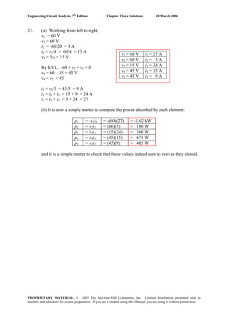 Engineering Circuit Analysis, 7th
Edition Chapter Three Solutions 10 March 2006
21. (a) Working from left to right,
v1 = 60 V
v2 = 60 V
i2 = 60/20 = 3 A
i4 = v1/4 = 60/4 = 15 A
v1 = 60 V i1 = 27 A
v2 = 60 V i2 = 3 A
v3 = 15 V i3 = 24 A
v4 = 45 V i4 = 15 A
v5 = 45 V i5 = 9 A
v3 = 5i2 = 15 V
By KVL, -60 + v3 + v5 = 0
v5 = 60 – 15 = 45 V
v4 = v5 = 45
i5 = v5/5 = 45/5 = 9 A
i3 = i4 + i5 = 15 + 9 = 24 A
i1 = i2 + i3 = 3 + 24 = 27
(b) It is now a simple matter to compute the power absorbed by each element:
p1 = -v1i1 = -(60)(27) = -1.62 kW
p2 = v2i2 = (60)(3) = 180 W
p3 = v3i3 = (15)(24) = 360 W
p4 = v4i4 = (45)(15) = 675 W
p5 = v5i5 = (45)(9) = 405 W
and it is a simple matter to check that these values indeed sum to zero as they should.
PROPRIETARY MATERIAL. © 2007 The McGraw-Hill Companies, Inc. Limited distribution permitted only to
teachers and educators for course preparation. If you are a student using this Manual, you are using it without permission.
 