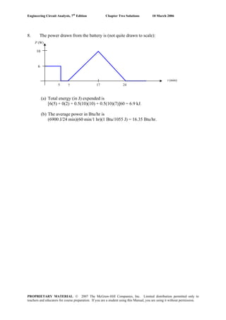 Engineering Circuit Analysis, 7th
Edition Chapter Two Solutions 10 March 2006
8. The power drawn from the battery is (not quite drawn to scale):
5 7 17 24
P (W)
10
6
t (min)
(a) Total energy (in J) expended is
[6(5) + 0(2) + 0.5(10)(10) + 0.5(10)(7)]60 = 6.9 kJ.
(b) The average power in Btu/hr is
(6900 J/24 min)(60 min/1 hr)(1 Btu/1055 J) = 16.35 Btu/hr.
PROPRIETARY MATERIAL. © 2007 The McGraw-Hill Companies, Inc. Limited distribution permitted only to
teachers and educators for course preparation. If you are a student using this Manual, you are using it without permission.
 