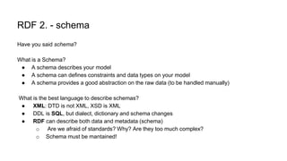 RDF 2. - schema
Have you said schema?
What is a Schema?
● A schema describes your model
● A schema can defines constraints and data types on your model
● A schema provides a good abstraction on the raw data (to be handled manually)
What is the best language to describe schemas?
● XML: DTD is not XML, XSD is XML
● DDL is SQL, but dialect, dictionary and schema changes
● RDF can describe both data and metadata (schema)
○ Are we afraid of standards? Why? Are they too much complex?
○ Schema must be mantained!
 