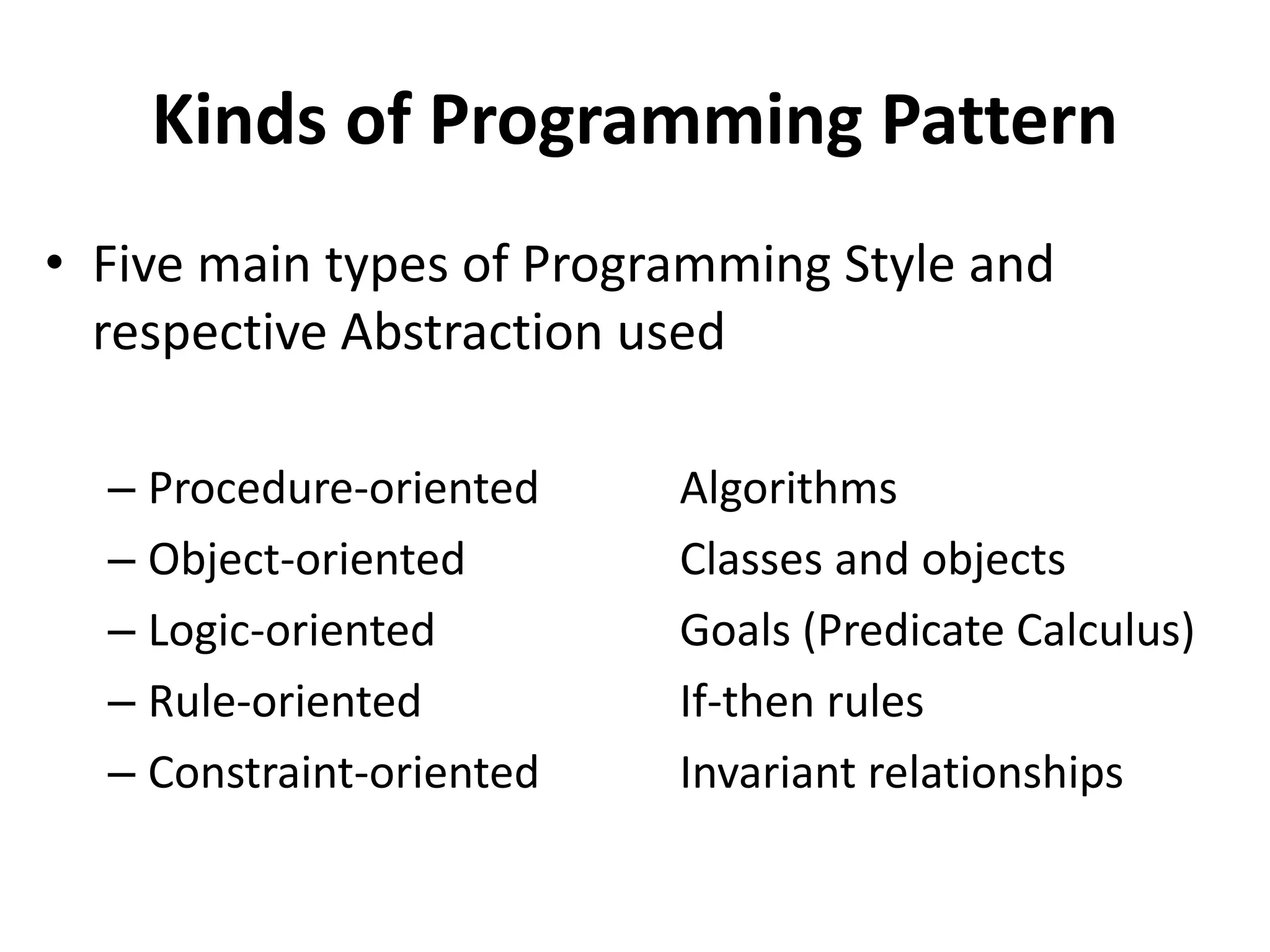 Kinds of Programming Pattern
• Five main types of Programming Style and
respective Abstraction used
– Procedure-oriented Algorithms
– Object-oriented Classes and objects
– Logic-oriented Goals (Predicate Calculus)
– Rule-oriented If-then rules
– Constraint-oriented Invariant relationships
 