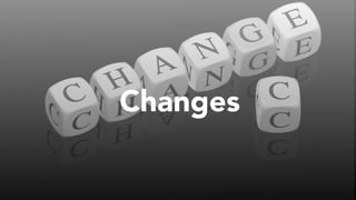 Changes
 