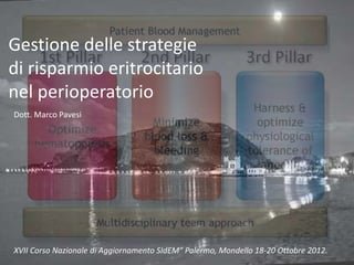 Gestione delle strategie 
di risparmio eritrocitario 
nel perioperatorio 
Dott. Marco Pavesi 
XVII Corso Nazionale di Aggiornamento SIdEM” Palermo, Mondello 18-20 Ottobre 2012. 
 