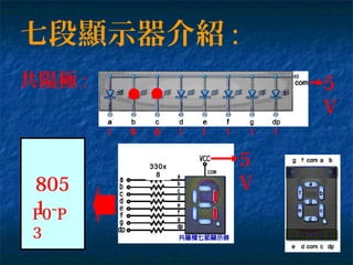 七段顯示器介紹 :
共陽極 :
330x
8
5
V
5
V805
1P0~P
3
1 1 1 1 1 1 1 10 0
 