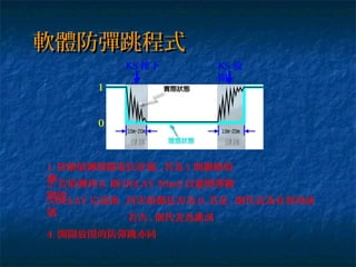 軟體防彈跳程式軟體防彈跳程式
1
0
KS 按下 KS 放
開
1. 持續偵測開關電位 態狀 , 若為 1 則繼續偵
測
2. 若偵測到 0, 則 DELAY 20mS 以避開彈跳
階段
3.DELAY 完成後 , 再次偵測是否為 0, 若是 , 則代表為有效的訊
號
若否 , 則代表為雜訊
4. 開關放開的防彈跳亦同
 