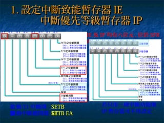 1.1. 設定中斷致能暫存器設定中斷致能暫存器 IEIE
動啟 T1 中斷開
關 :
SETB
ET1
若只用一種中斷功能則
IP 暫存器可不用設定
IE 及 IP 均有八位元 , 位於 SFR
內
中斷優先等級暫存器中斷優先等級暫存器 IPIP
動中斷總開關啟 :SETB EA
 