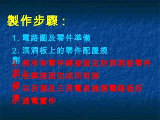 製作步驟 :
1. 電路圖及零件準備
2. 洞洞板上的零件配置規
劃3. 將所有零件銲接固定於洞洞板零件
面上4. 在銲接面完成所有接
線5. 以目測及三用電表檢測電路板好
壞6. 通電實作
 