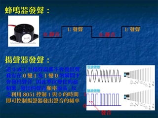 揚聲器發聲：
蜂鳴器發聲：
送 0 或 1 至揚聲器都不會發出聲
音
0: 靜音 0: 靜音
1: 發聲 1: 發聲
0
1
只有在 0 變 1 及 1 變 0 的瞬間才
會發出聲音 , 因此準位變化的愈
頻繁 , 發出的聲音頻率愈高 , 反
之利用 8051 控制 1 與 0 的時間
即可控制揚聲器發出聲音的頻率
發音
 