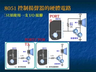 8051 控制揚聲器的硬體電路
:
PORT1~POR
T3
只須使用一支 I/O 接腳 PORT
0
 